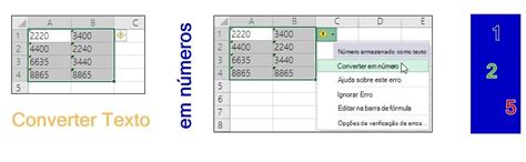 Como Mudar Texto Para Numero No Excel Best Games Walkthrough