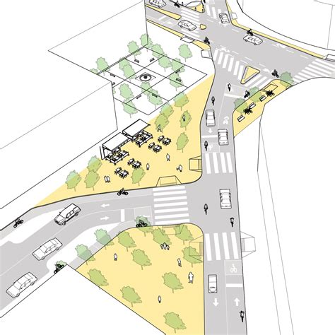 Complex Intersection Analysis National Association Of City Transportation Officials