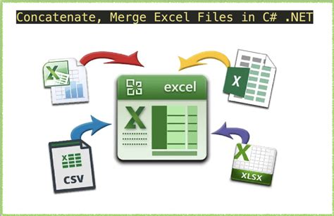 Concatenate Combine And Merge Excel Files Online In C Net