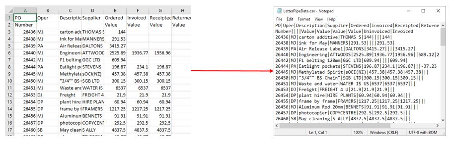 Convert Excel To Text File With Delimiter 2 Easy Approaches