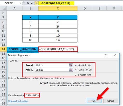 Correl Function In Excel Formula Example Calculate Correlation