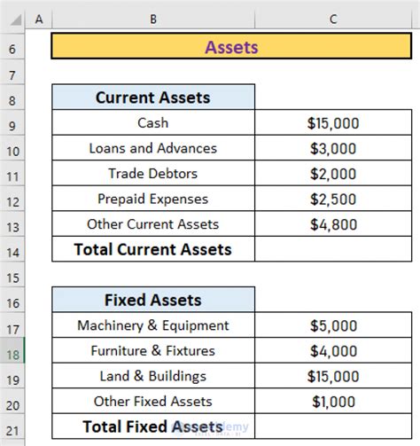 Create A Balance Sheet Format For Trading Company In Excel