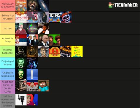 Cringe Tier List Community Rankings Tiermaker