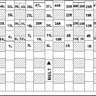 Cut Sequence For The 11 Entries At The Center Of The Panel Download