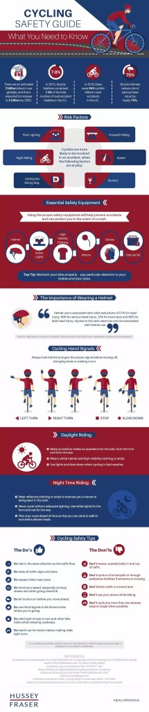 Cycling Safety Guide What You Need To Know