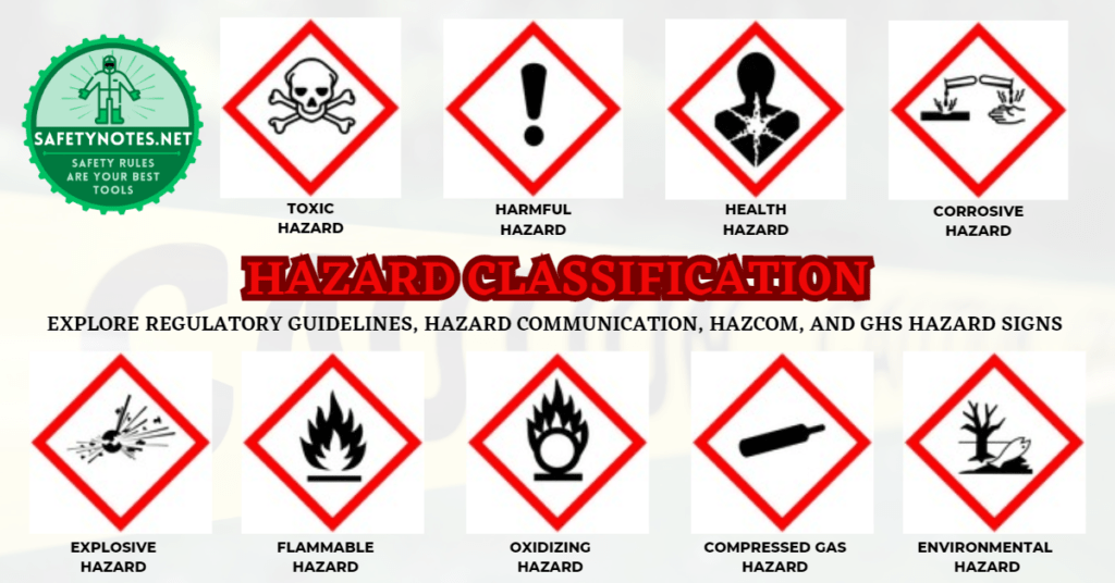 Data Hazard What Is A Data Hazard Its Types Gate Notes