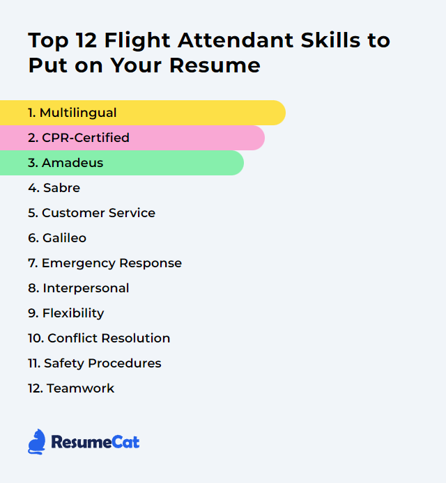 Design The Ultimate 5Step Guide To Flight Attendant Skills Today Vexl