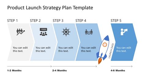 Design The Ultimate 7Step Sprunki Launch Strategy Today Excel Web