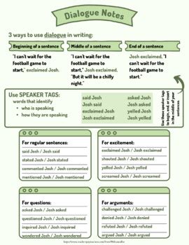 Dialogue Notes Handout By Renee Julia Blancaflor Tpt