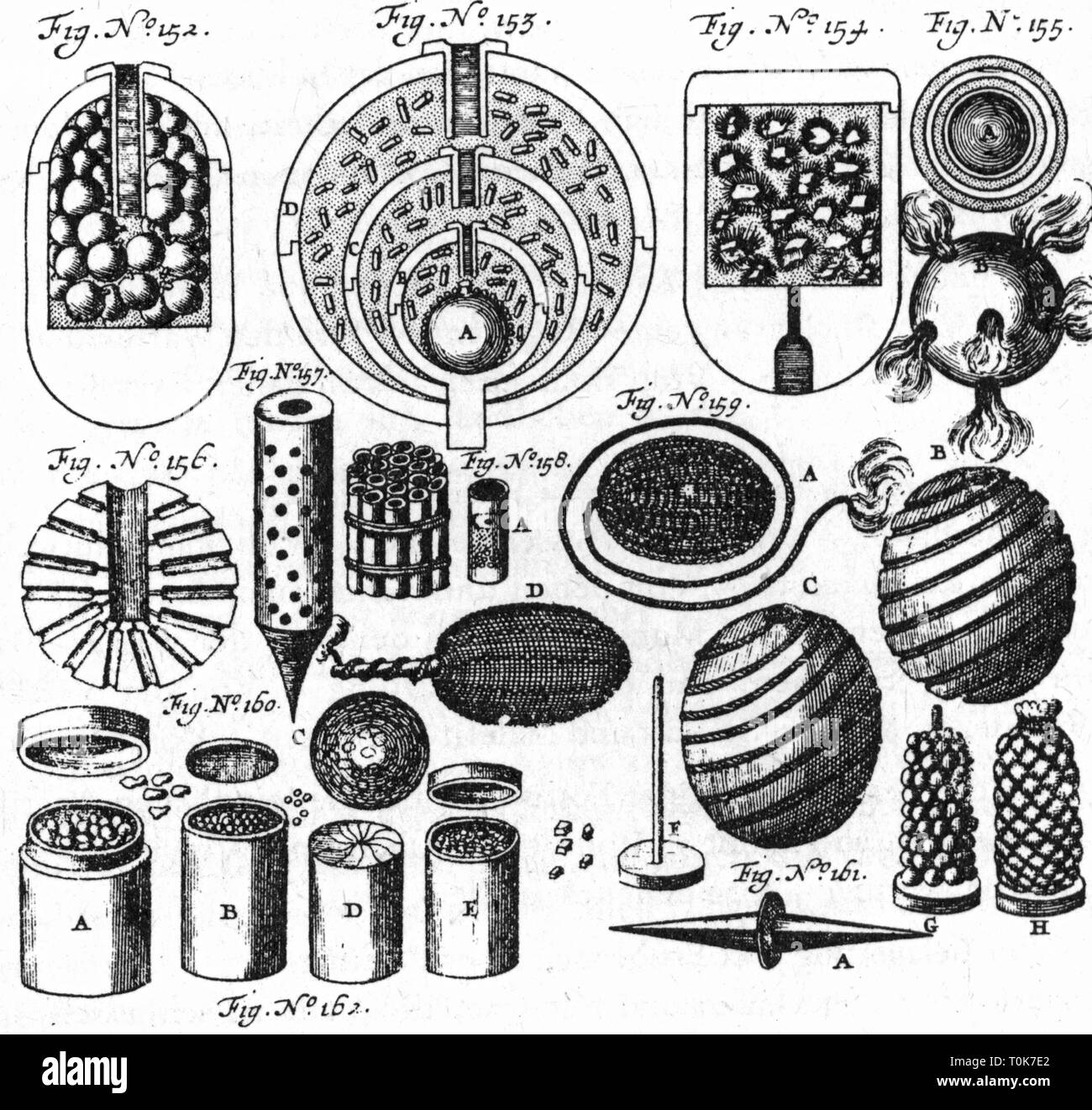 Different Types Ammunition Bullets Different Hi Res Stock Photography