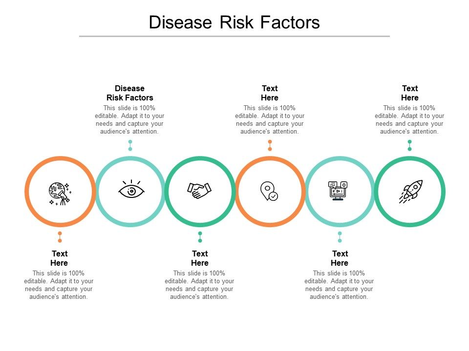 Disease Risk Factors Ppt Powerpoint Presentation Ideas Graphics