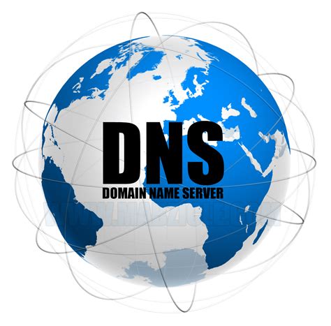 Domain Tools Top Dns Ip And Domain Utilities To Investigate Any