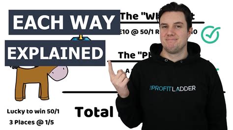 Each Way Betting Explained Youtube