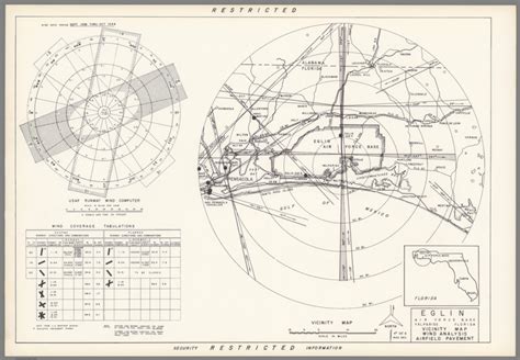 Eglin Air Force Base Valparaiso Florida Vicinity Map Wind Analysis