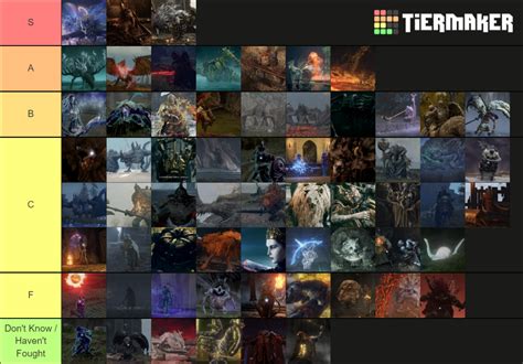 Elden Ring Shadow Of The Erdtree Remembrance Bosses Tier List Community Rankings Tiermaker