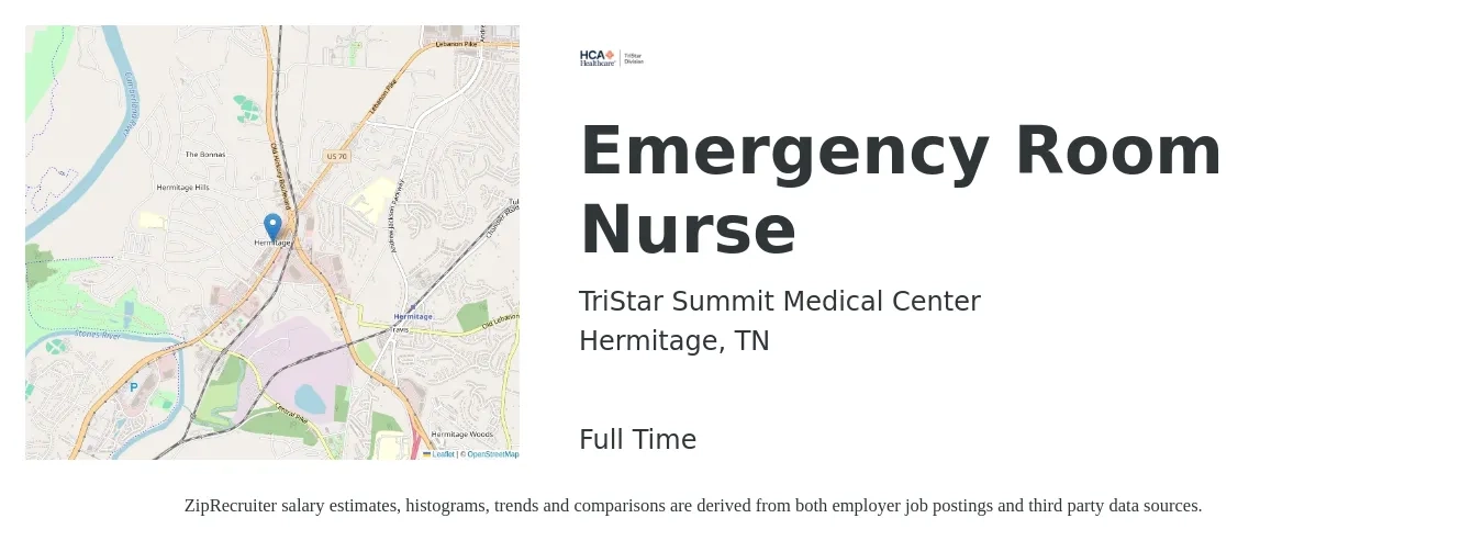 Emergency Room In Hermitage Tristar Summit Medical Center