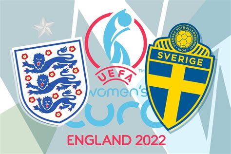 England Vs Sweden Women Amp 39 S Euros Predictions Shorts Youtube