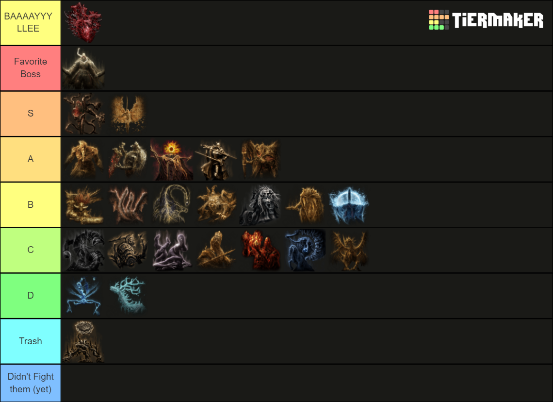 Every Elden Ring Remembrance Boss Dlc Tier List Community Rankings Tiermaker