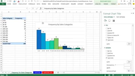 Excel 2013 Pivottables Charts For Descriptive Statistics From Raw