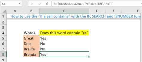 Excel Formula If Cell Contains Excelchat