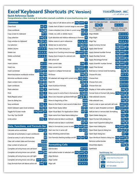 Excel Keyboard Shortcut Switch Sheets Uaensa