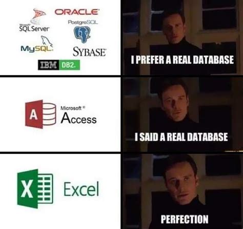 Excel Memes Software Technology Goactuary