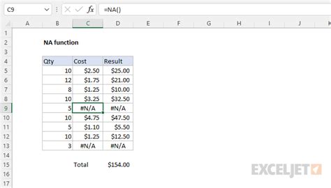 Excel Na Function Exceljet