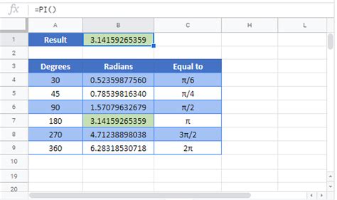 Excel Pi Levi Pi Nin De Erini D Nd R Fonksiyonlar 2025