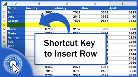 Excel Shortcut Insert A Row Or Column Youtube