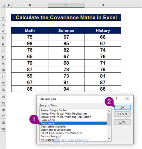 Excel Statistics Calculating The Covariance And The Correlation