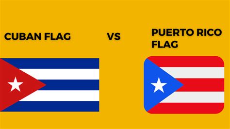 Exploring The Differences Cuban Flag Vs Puerto Rican Flag