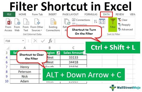 Filter Shortcuts In Excel Examples Shortcuts To Apply Filter