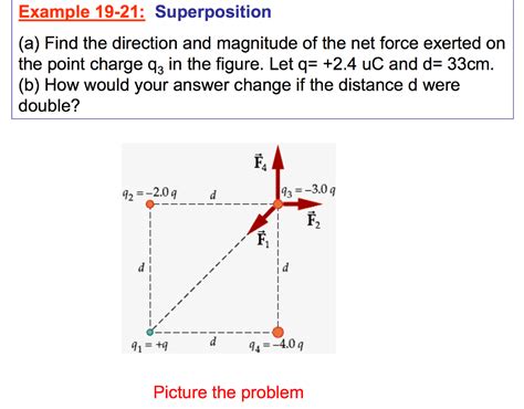 Find The Magnitude And Direction Of The Net Force