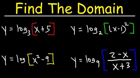 Finding The Domain Of Logarithmic Functions Youtube