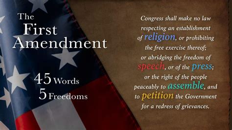 First Amendment Rights 5 Protected Freedoms America S Future