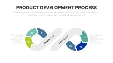 First Class Mail Product Development Ppt Download