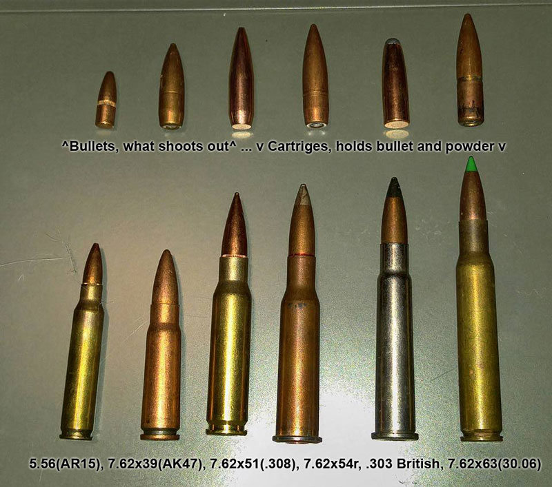 Fm 4 30 13 Appendix F Ammunition Identification