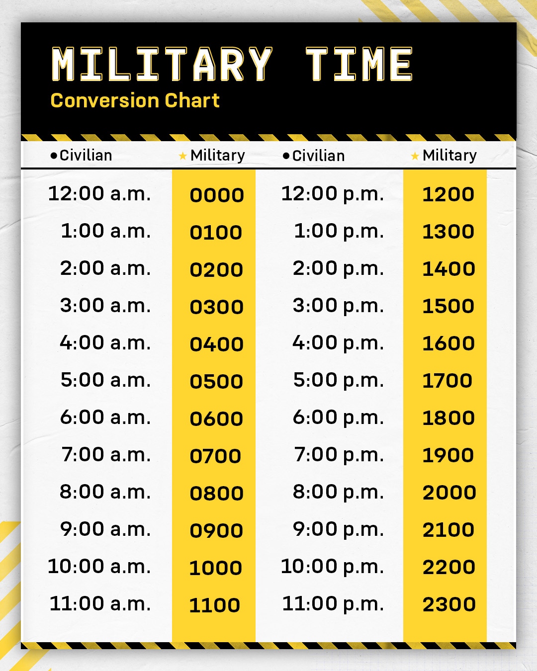 Free Printable Military Time Chart