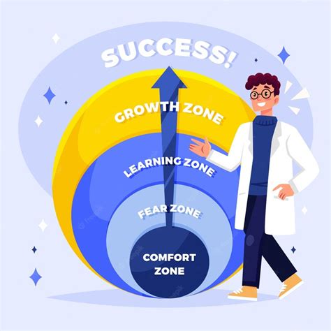 Free Vector Comfort Zone Infographic Design