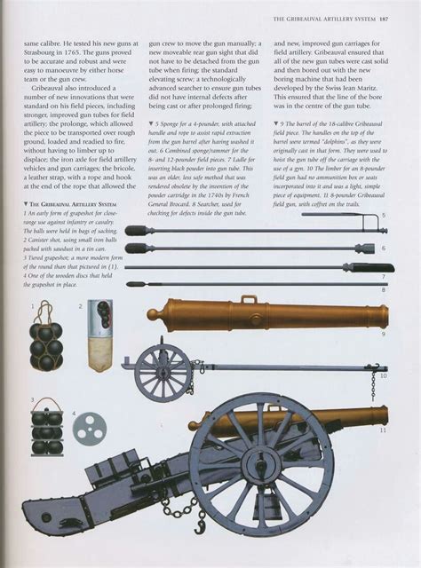 French Army Artillery 4 American Revolutionary War American Civil War