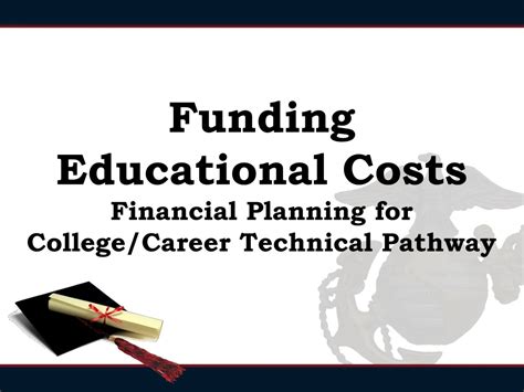 Funding Educational Costs Financial Planning For College Career