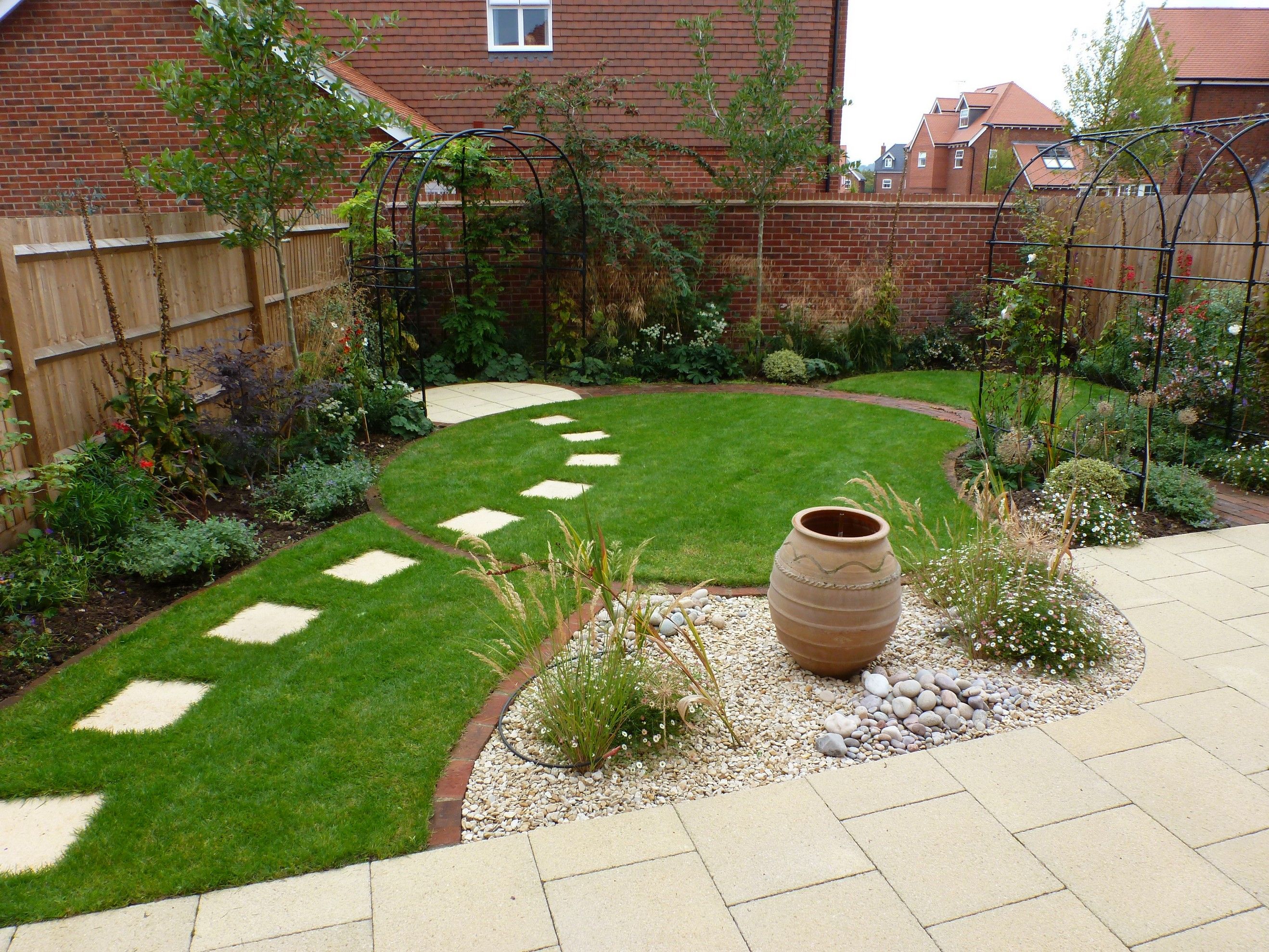 Garden Design Ideas Uk