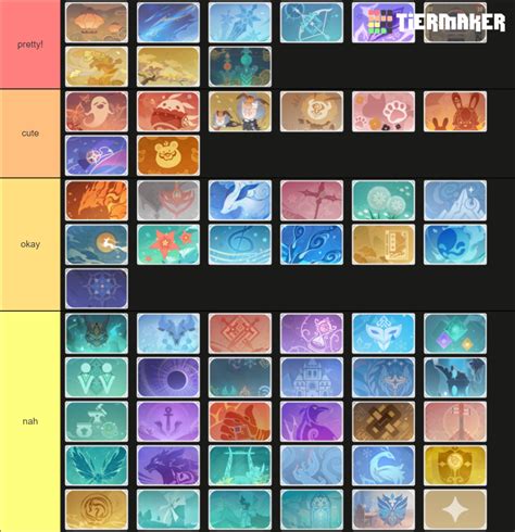 Genshin Impact Name Cards Tier List Community Rankings Tiermaker