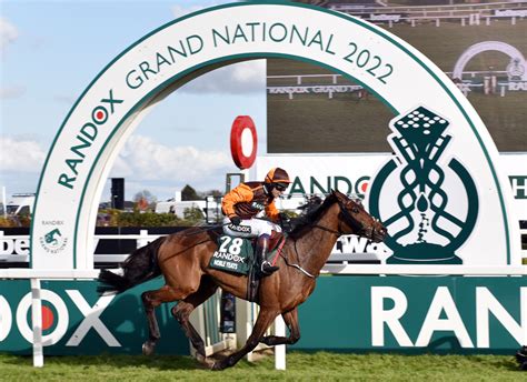 Grand National 2024 Date Time Changes To The Race And How You Can