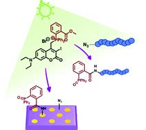 Green Light Enabled Staudinger Bertozzi Ligation Chemical