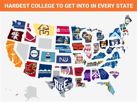 Hardest Colleges To Get Into Business Insider