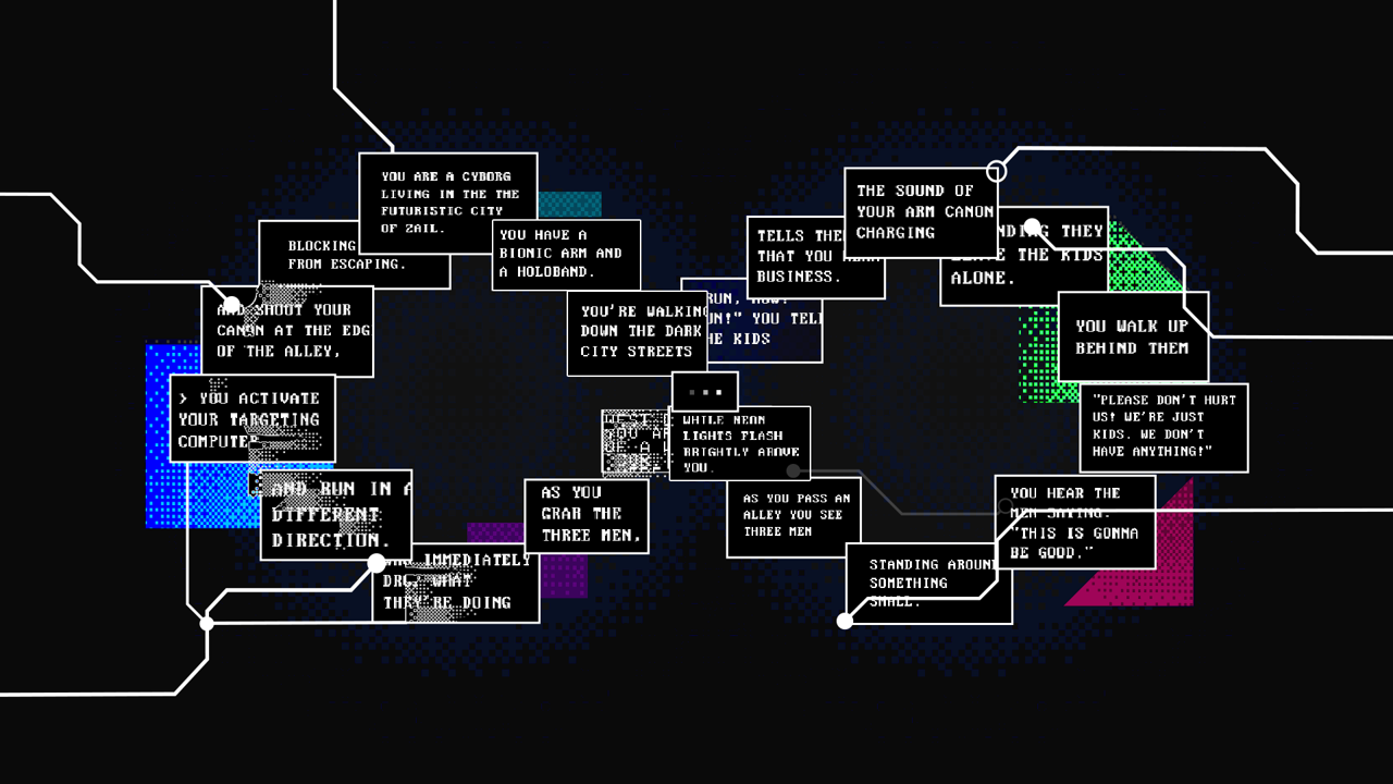 How Ai Is Being Used To Create The Ultimate Choose Your Own Adventure