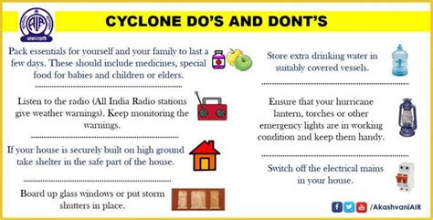 How Can We Save Ourselves From Cyclone Latest Duniya