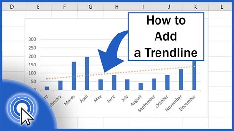 How To Add A Trendline In Microsoft Excel