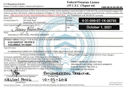 How To Apply For A Federal Firearms License Trackreply4